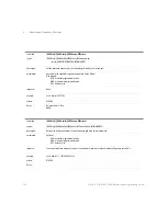 Preview for 134 page of Keysight Technologies 8163A/B Programming Manual