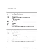 Preview for 136 page of Keysight Technologies 8163A/B Programming Manual