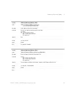 Preview for 137 page of Keysight Technologies 8163A/B Programming Manual