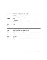 Preview for 142 page of Keysight Technologies 8163A/B Programming Manual