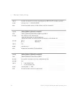 Preview for 146 page of Keysight Technologies 8163A/B Programming Manual