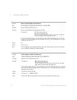 Preview for 150 page of Keysight Technologies 8163A/B Programming Manual