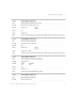 Preview for 151 page of Keysight Technologies 8163A/B Programming Manual