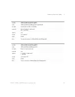 Preview for 157 page of Keysight Technologies 8163A/B Programming Manual