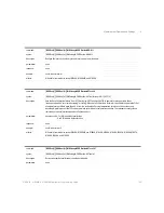 Preview for 159 page of Keysight Technologies 8163A/B Programming Manual