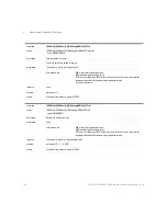 Preview for 166 page of Keysight Technologies 8163A/B Programming Manual