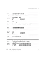 Preview for 171 page of Keysight Technologies 8163A/B Programming Manual