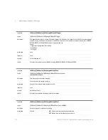 Preview for 174 page of Keysight Technologies 8163A/B Programming Manual