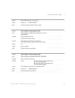 Preview for 175 page of Keysight Technologies 8163A/B Programming Manual