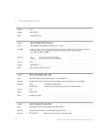 Preview for 184 page of Keysight Technologies 8163A/B Programming Manual