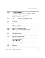 Preview for 189 page of Keysight Technologies 8163A/B Programming Manual