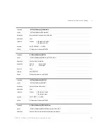 Preview for 193 page of Keysight Technologies 8163A/B Programming Manual