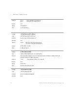 Preview for 194 page of Keysight Technologies 8163A/B Programming Manual