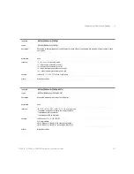 Preview for 207 page of Keysight Technologies 8163A/B Programming Manual