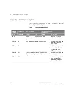 Preview for 208 page of Keysight Technologies 8163A/B Programming Manual