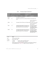 Preview for 209 page of Keysight Technologies 8163A/B Programming Manual