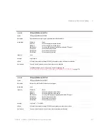 Preview for 213 page of Keysight Technologies 8163A/B Programming Manual