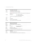 Preview for 214 page of Keysight Technologies 8163A/B Programming Manual