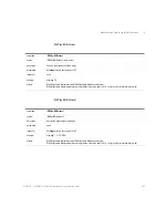 Preview for 225 page of Keysight Technologies 8163A/B Programming Manual