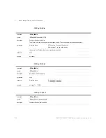 Preview for 226 page of Keysight Technologies 8163A/B Programming Manual