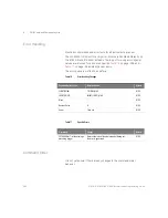 Preview for 288 page of Keysight Technologies 8163A/B Programming Manual