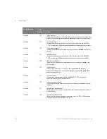 Preview for 292 page of Keysight Technologies 8163A/B Programming Manual