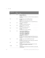 Preview for 298 page of Keysight Technologies 8163A/B Programming Manual