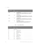 Preview for 300 page of Keysight Technologies 8163A/B Programming Manual