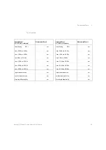 Preview for 32 page of Keysight Technologies 81663A User Manual