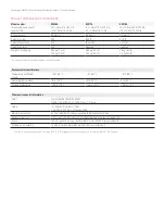 Предварительный просмотр 8 страницы Keysight Technologies 83000A Series Technical Overview