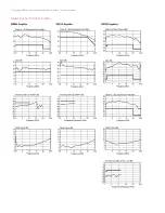 Предварительный просмотр 10 страницы Keysight Technologies 83000A Series Technical Overview