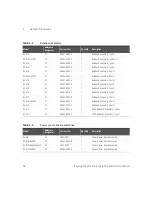 Предварительный просмотр 52 страницы Keysight Technologies 8480 Series Operating And Service Manual