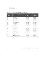 Предварительный просмотр 88 страницы Keysight Technologies 8480 Series Operating And Service Manual