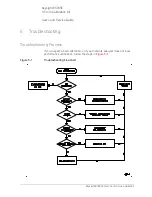 Предварительный просмотр 39 страницы Keysight Technologies 85033E User And Service Manual