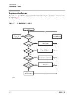 Preview for 34 page of Keysight Technologies 85038A 7-16 User'S And Service Manual