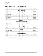 Preview for 42 page of Keysight Technologies 85038A 7-16 User'S And Service Manual