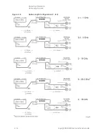 Preview for 32 page of Keysight Technologies 85039B IF User'S And Service Manual