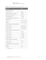 Preview for 47 page of Keysight Technologies 85039B IF User'S And Service Manual