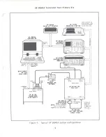 Preview for 19 page of Keysight Technologies 85041A Operating And Service Manual