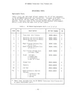 Preview for 54 page of Keysight Technologies 85041A Operating And Service Manual