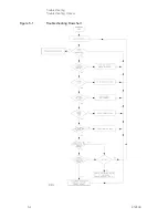 Preview for 42 page of Keysight Technologies 85051B User'S And Service Manual