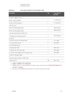 Preview for 49 page of Keysight Technologies 85051B User'S And Service Manual