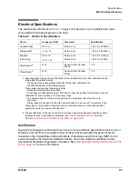 Preview for 19 page of Keysight Technologies 85054B User'S And Service Manual