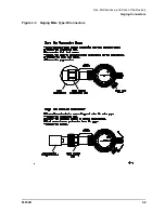 Preview for 29 page of Keysight Technologies 85054B User'S And Service Manual