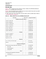 Preview for 54 page of Keysight Technologies 85054B User'S And Service Manual