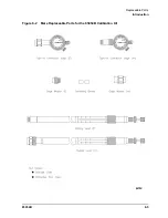 Preview for 57 page of Keysight Technologies 85054B User'S And Service Manual