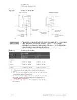 Предварительный просмотр 14 страницы Keysight Technologies 85055A User'S And Service Manual