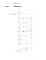 Предварительный просмотр 44 страницы Keysight Technologies 85055A User'S And Service Manual