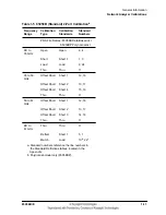 Preview for 17 page of Keysight Technologies 85058B User'S And Service Manual