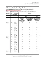 Preview for 19 page of Keysight Technologies 85058B User'S And Service Manual